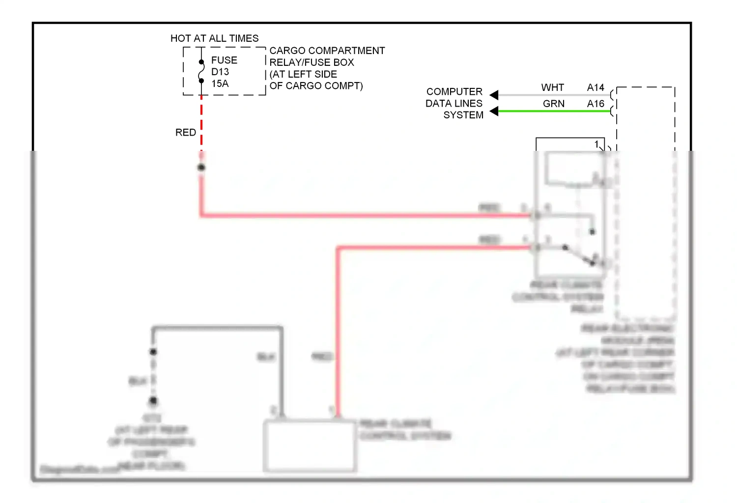 Wiring diagram rear climate control system relay for Volvo XC90 I (2002-2006) (1 of 2)
