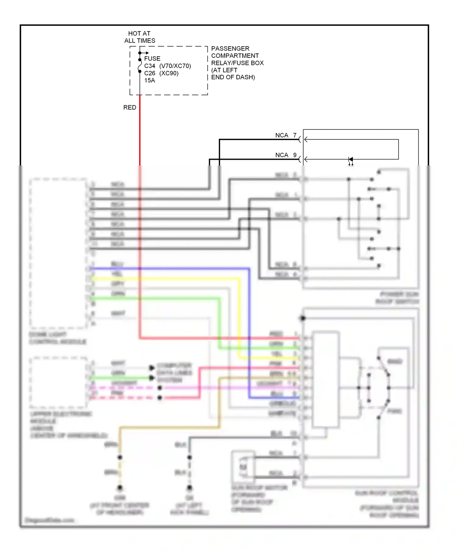 Wiring diagram red for Volvo XC90 I (2002-2006) (40 of 49)