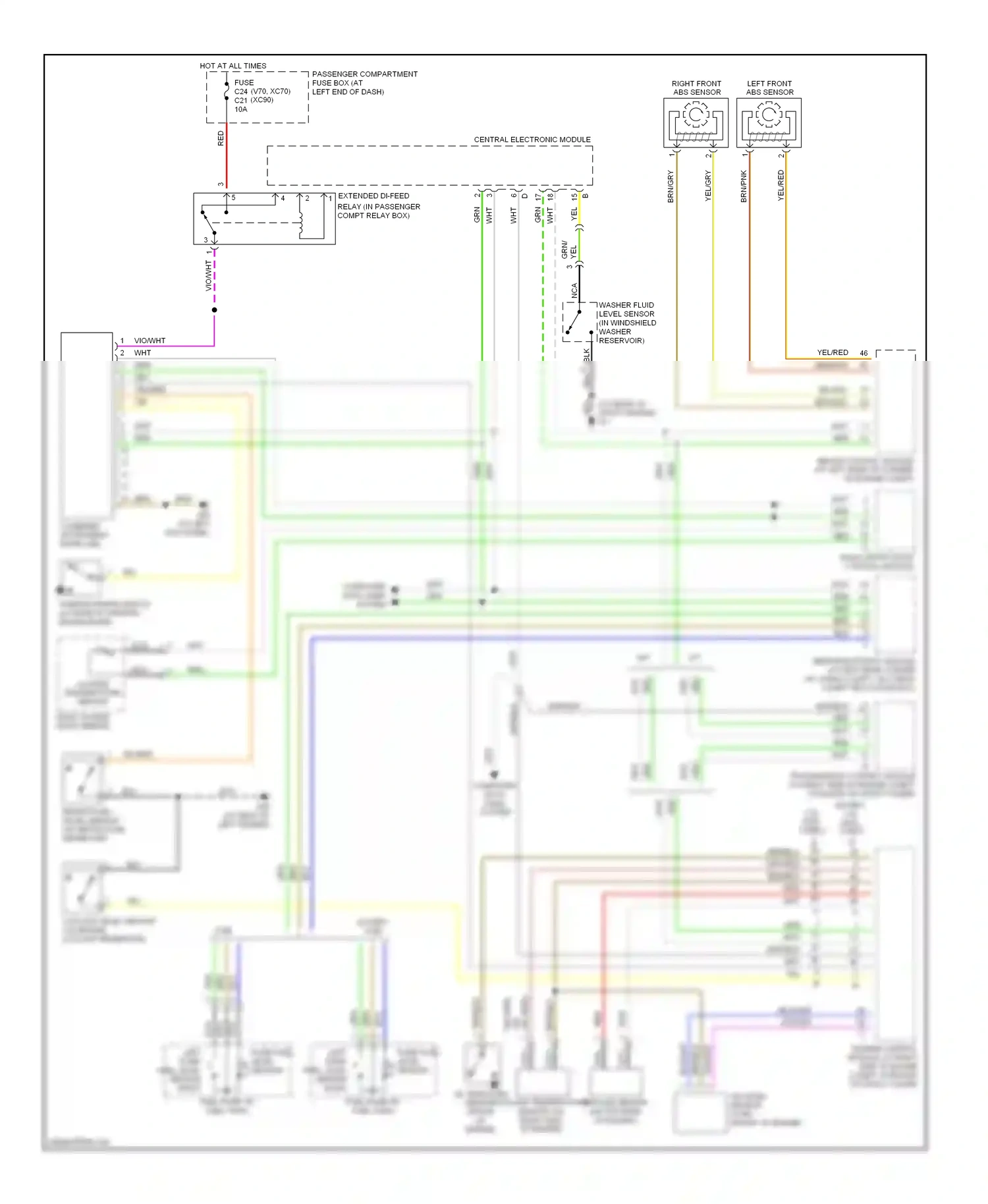Wiring diagram red for Volvo XC90 I (2002-2006) (28 of 49)