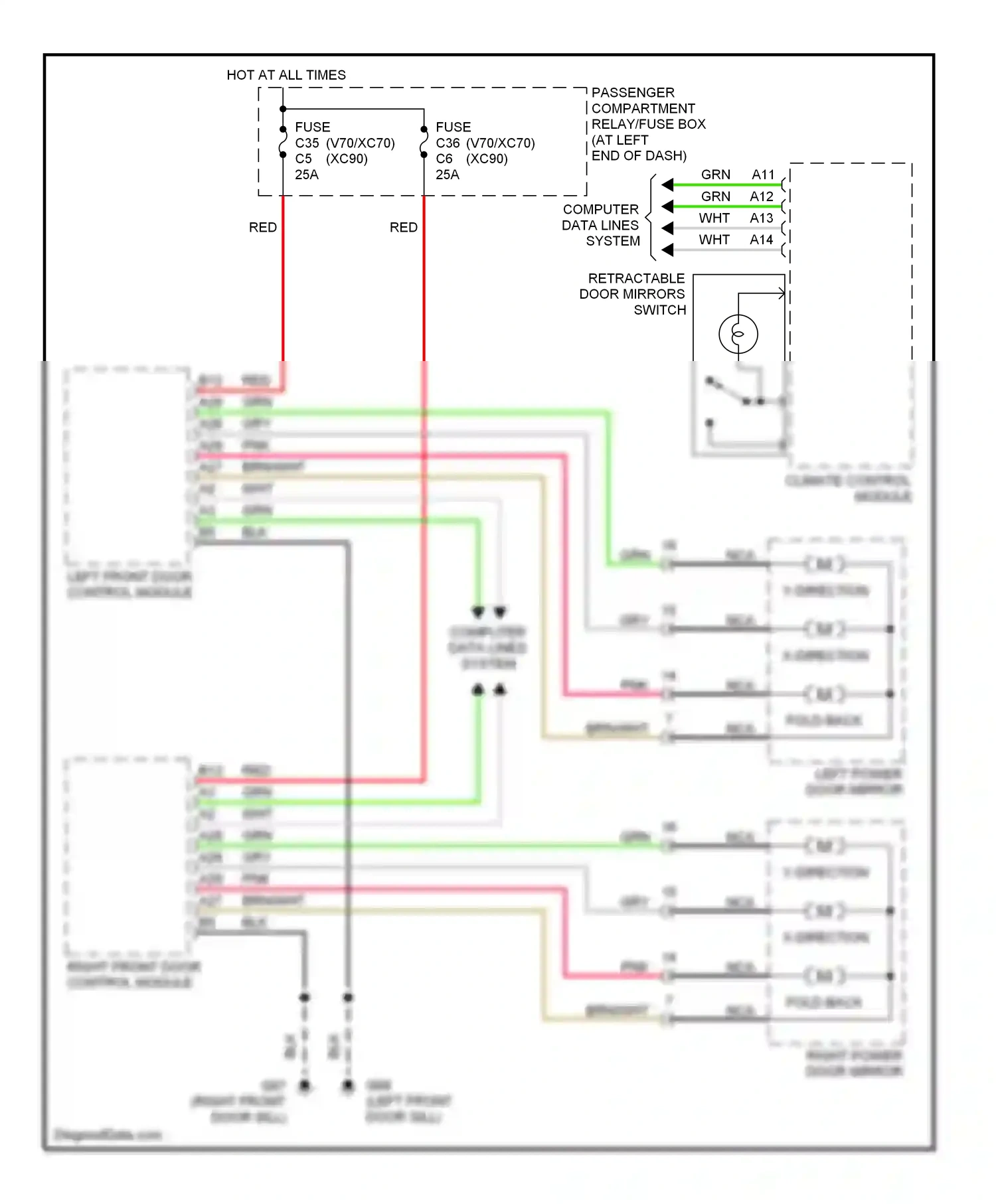 Wiring diagram x-direction for Volvo XC90 I (2002-2006) (2 of 2)