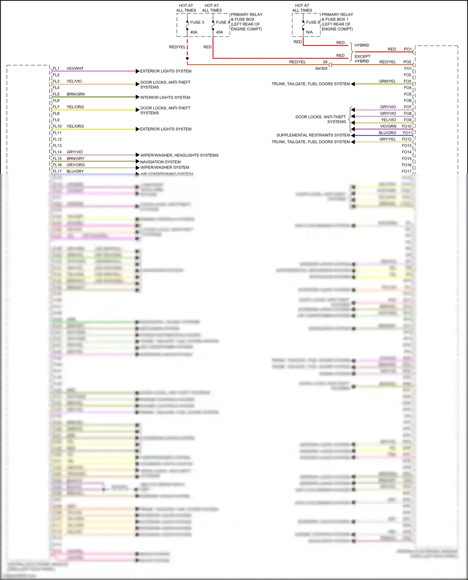 Wiring diagram engine controls system for Volvo XC90 II facelift (2019-2024) (2 of 2)