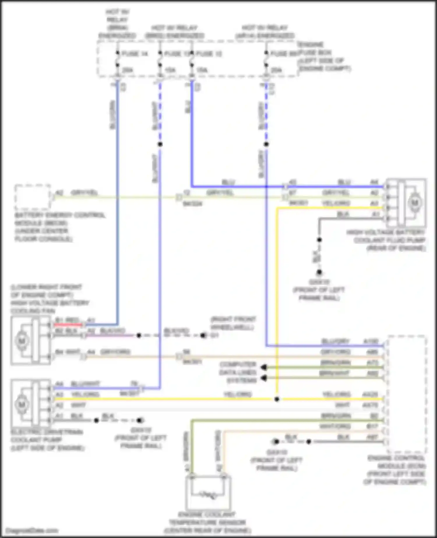 XC90 Volvo II (2014-2019): Hybrid cooling fan circuit