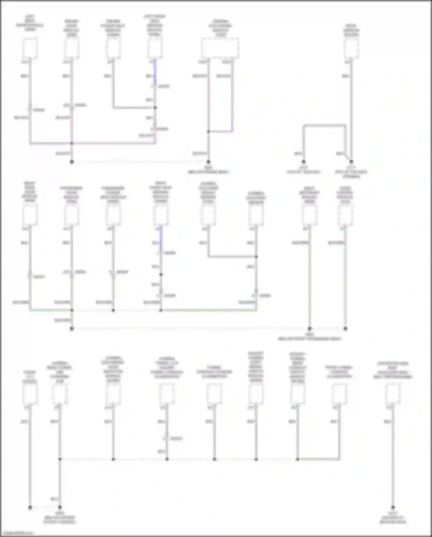 XC90 Volvo II (2014-2019): Ground distribution circuit (2 of 6)