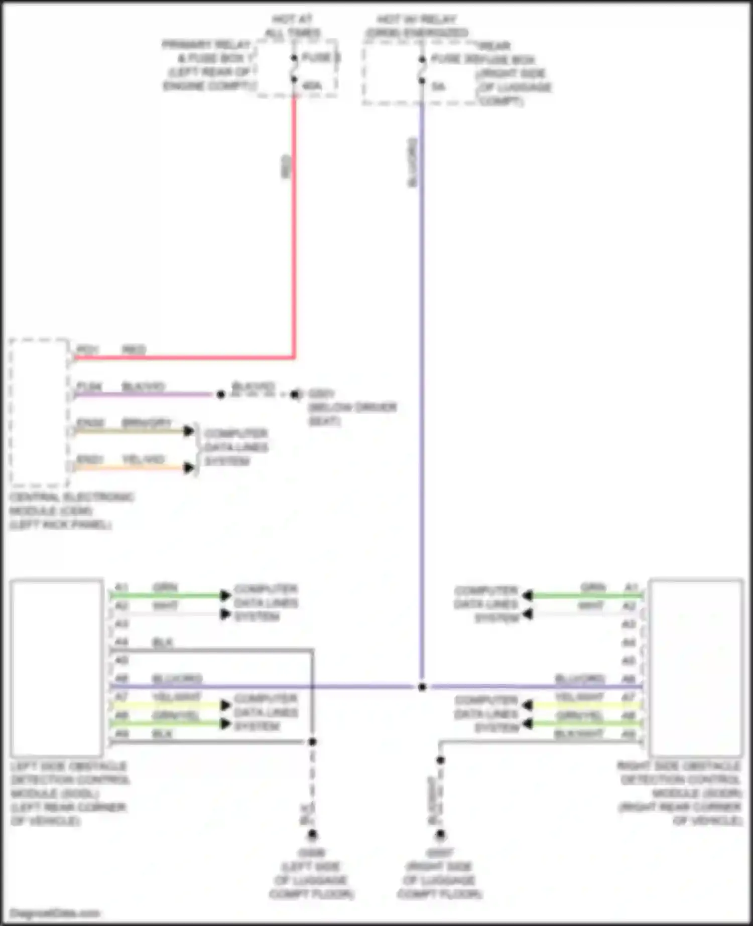 XC90 Volvo II (2014-2019): Blind spot information system circuit