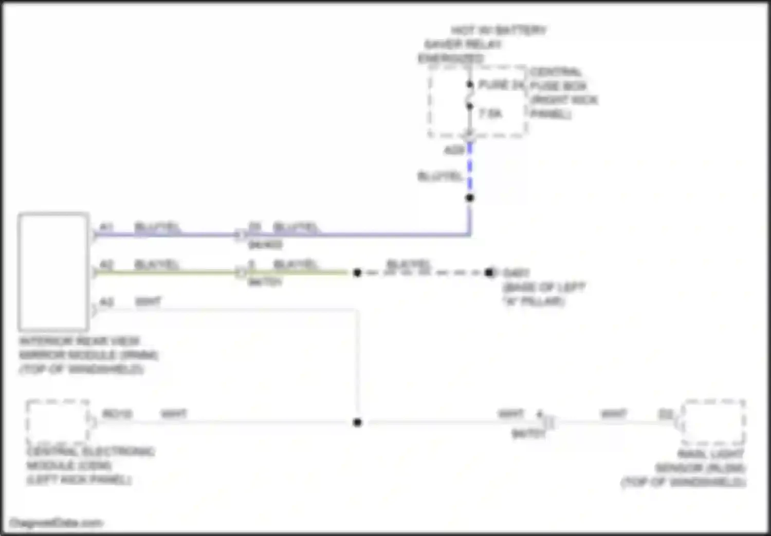 XC90 Volvo II (2014-2019): Power mirrors circuit