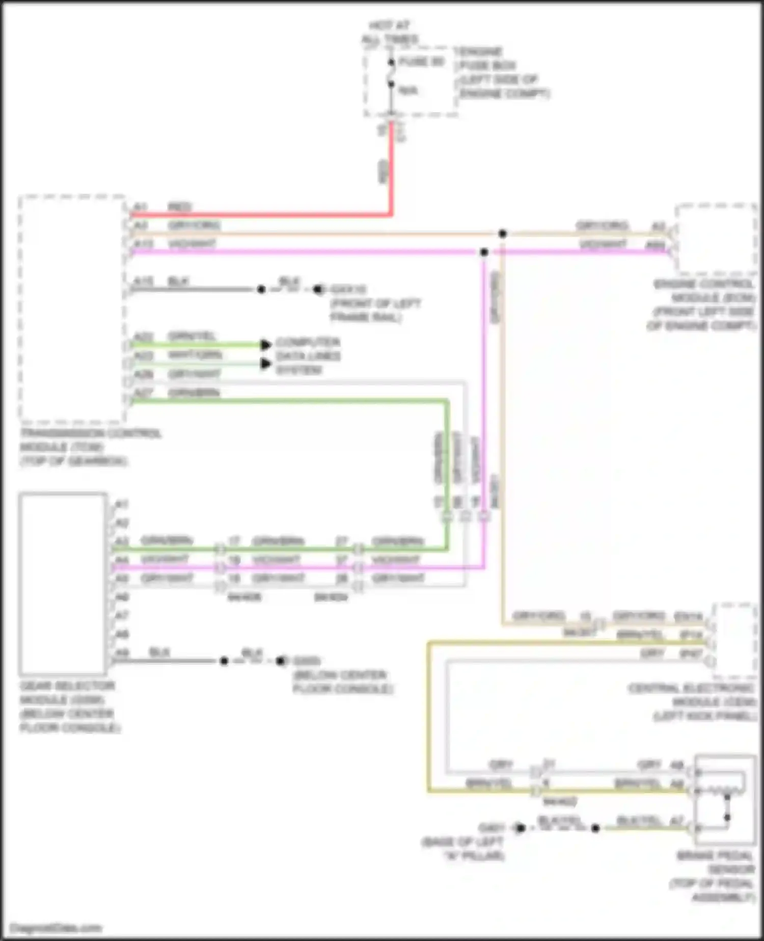 XC90 Volvo II (2014-2019): Shift interlock circuit, except hybrid