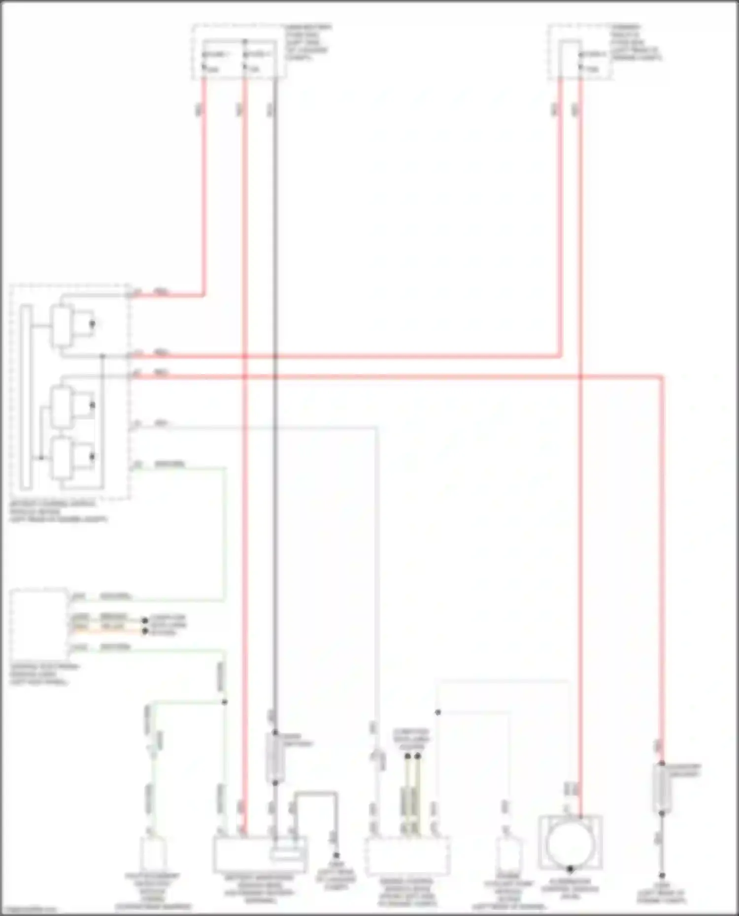 XC90 Volvo II (2014-2019): Charging circuit