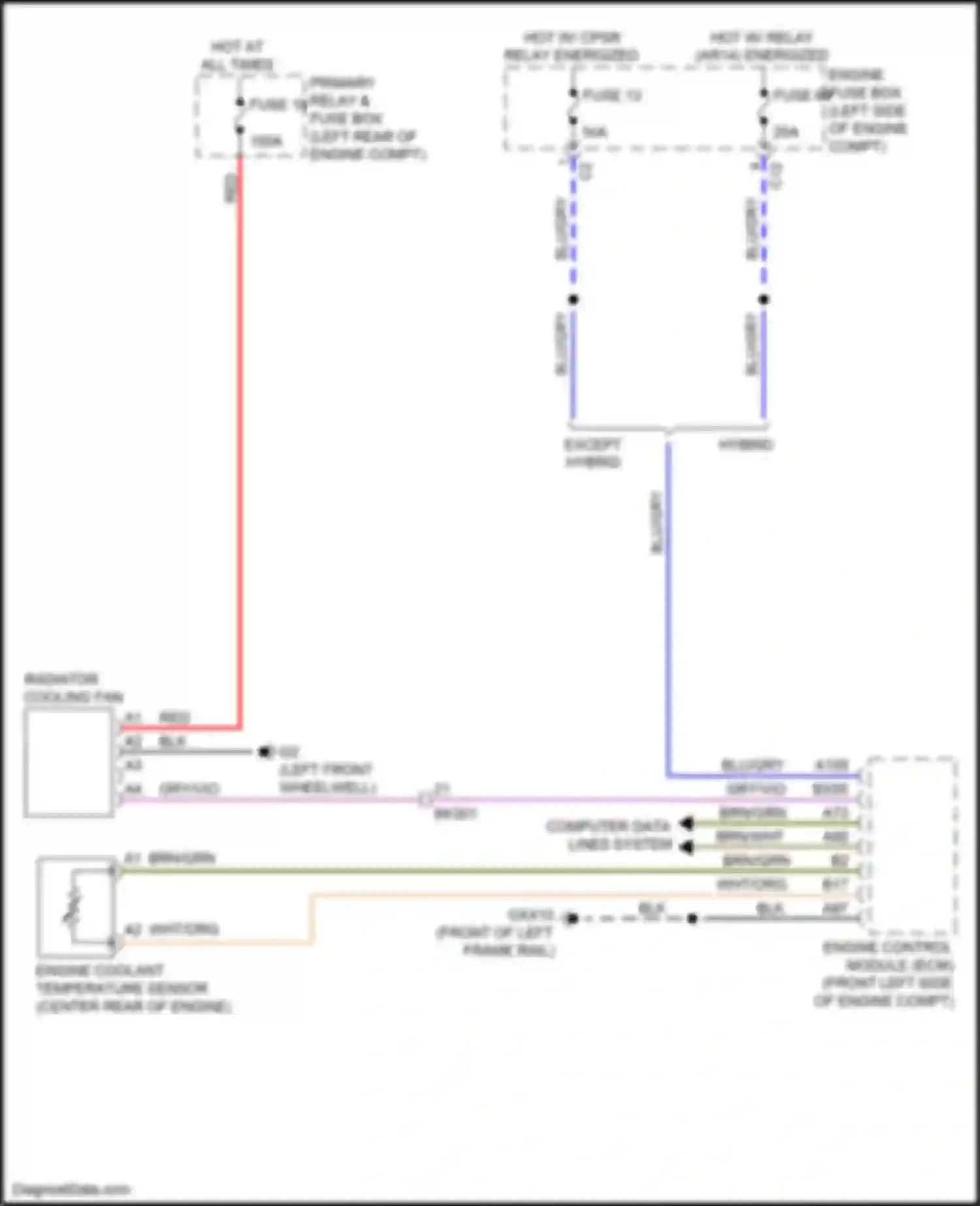 Wiring diagram engine fuse box for Volvo XC90 II (2014-2019) (1 of 32)