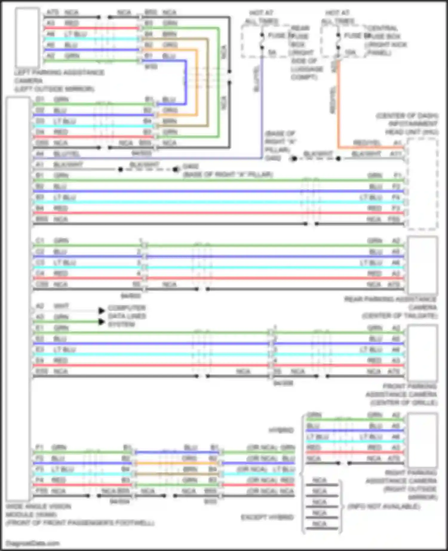Wiring diagram front parking assistance camera for Volvo XC90 II (2014-2019) (1 of 1)