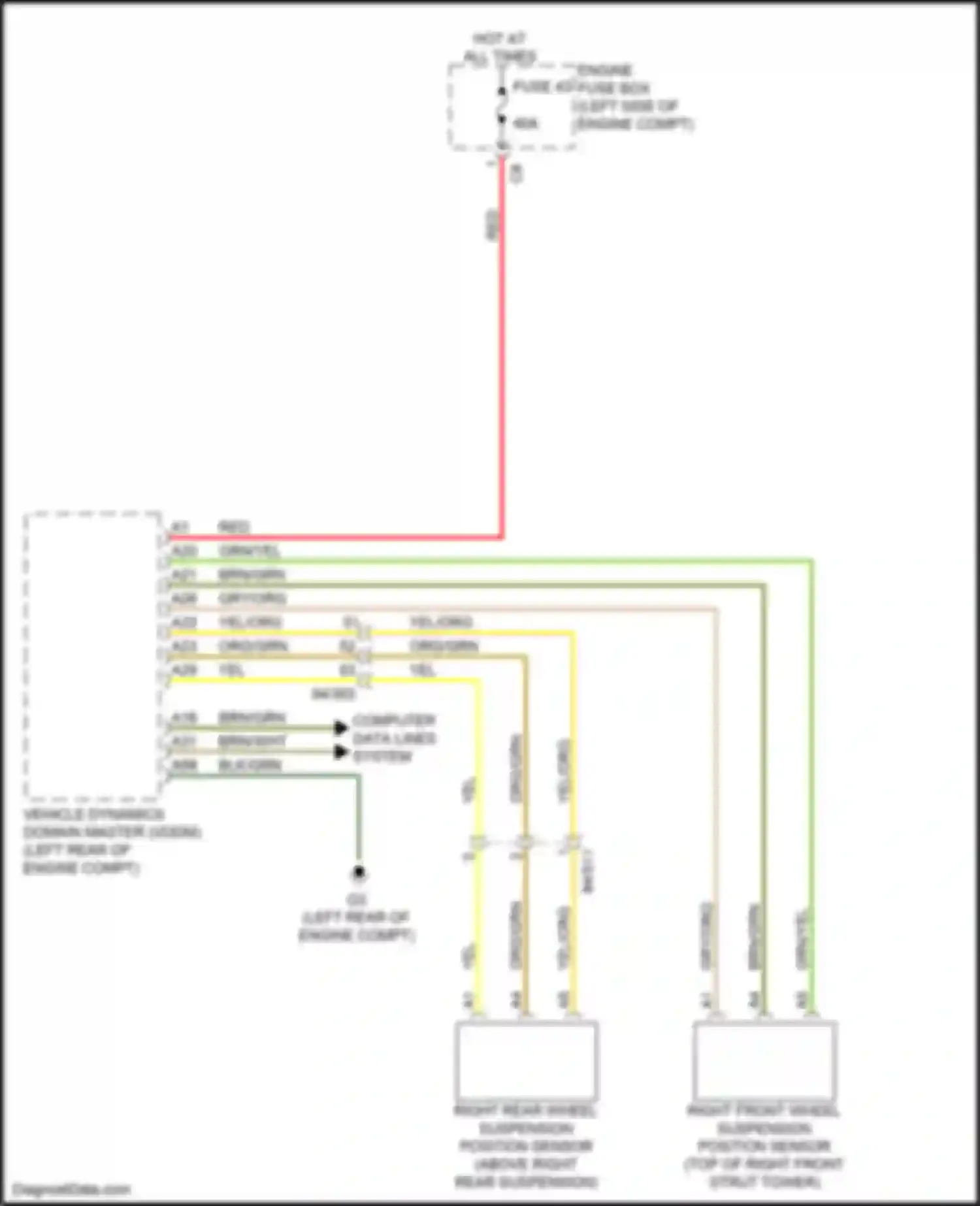 Wiring diagram right front wheel suspension position sensor for Volvo XC90 II (2014-2019) (3 of 4)
