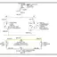 mini-Back-up lamps circuit
