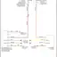 mini-Collision avoidance circuit, coupe