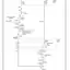 mini-3.2l, cooling fan circuit