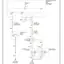 mini-Back-up lamps circuit