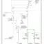 mini-Back-up lamps circuit