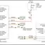 mini-Tire pressure monitoring circuit