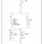 mini-Back-up lamps circuit