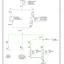 mini-Backup lamps circuit, 5 door