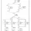 mini-Back-up lamps circuit
