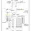 mini-Electromechanical power steering circuit