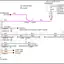 mini-Satellite radio circuit