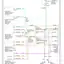 mini-Computer data lines circuit