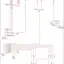 mini-Steering column memory circuit