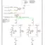 mini-Backup lamps circuit