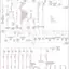 mini-Power distribution circuit (2 of 4)