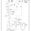 mini-Fog lamps circuit