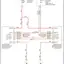 mini-Rear axle steering circuit