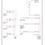 mini-F-can high/low & b-can circuits