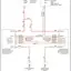 mini-Rear axle steering circuit