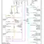 mini-Computer data lines