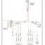 mini-Heated mirrors circuit, with lin bus function