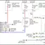 mini-Electronic power steering circuit