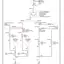 mini-Back-up lamps circuit
