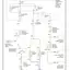 mini-Backup lamps circuit